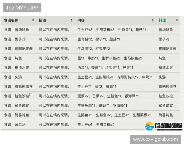 卡套足球大号小号选择全方位实用指南深度解析攻略大全全面详解篇